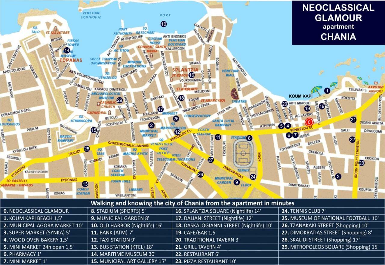 Neoclassical Glamour Chania  Exterior photo